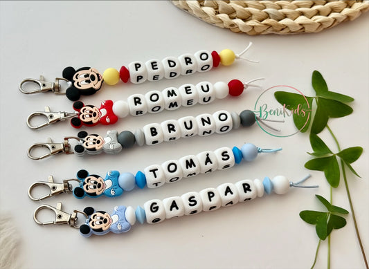 Identificador Mickey